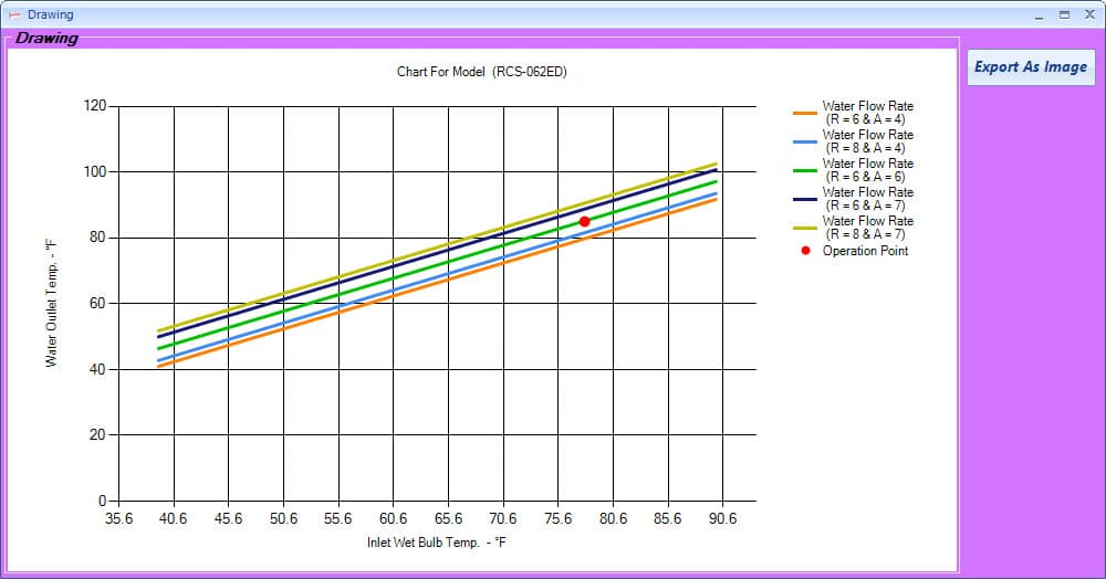 Cooling Tower slide 6